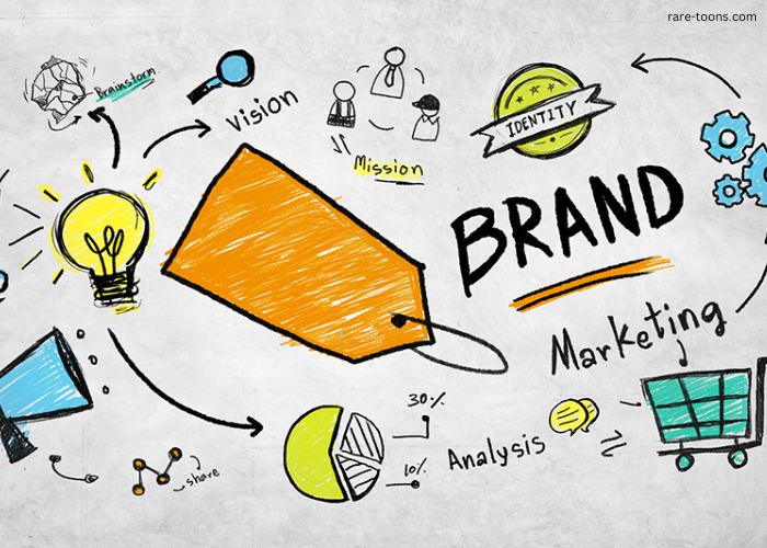 How to Build a Strong Business Brand in 2024